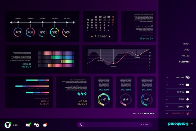 infographic-dashboard-user-panel_52683-30026